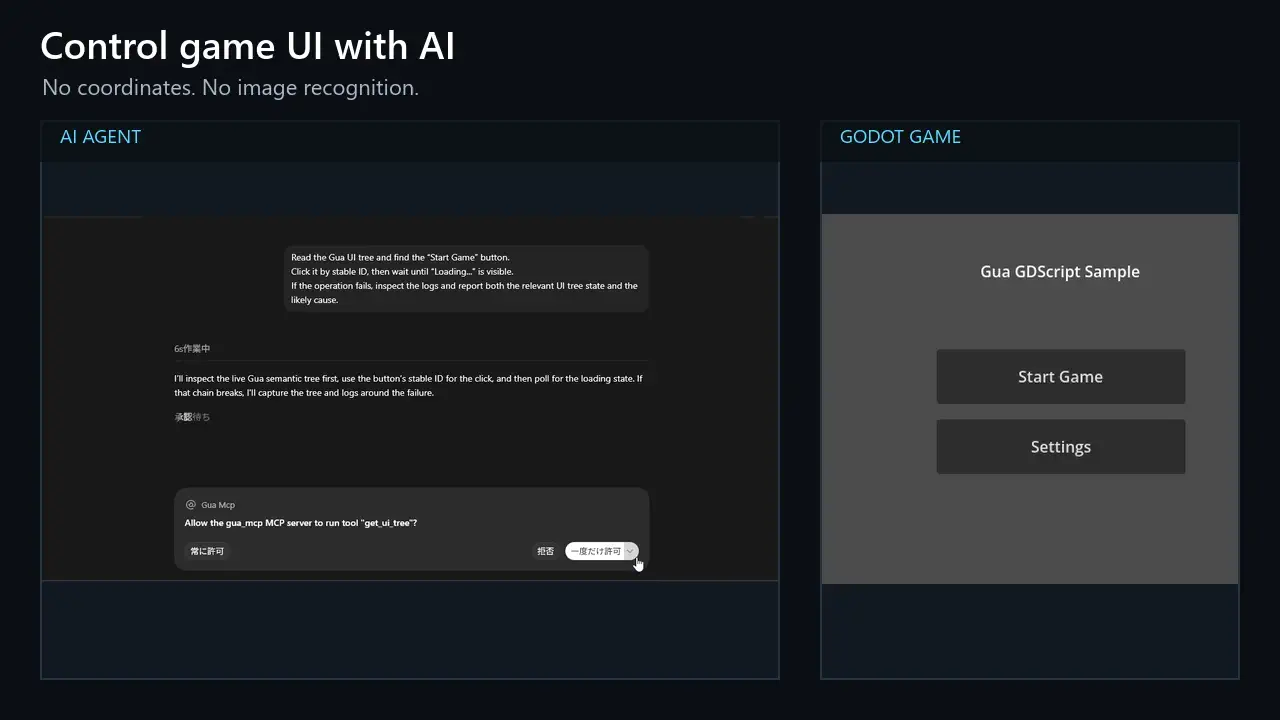 AIエージェントがGua MCPサーバーを使い、Semantic UI Treeを読み取ってGodotゲームのStart Gameボタンを遠隔操作するデモ